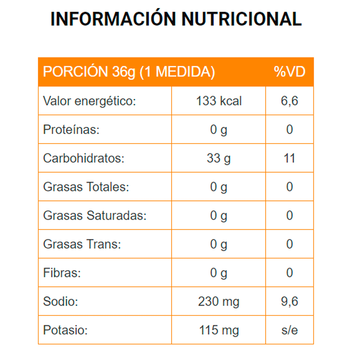 Energy Drink Mix 2,5 Kg | WOC