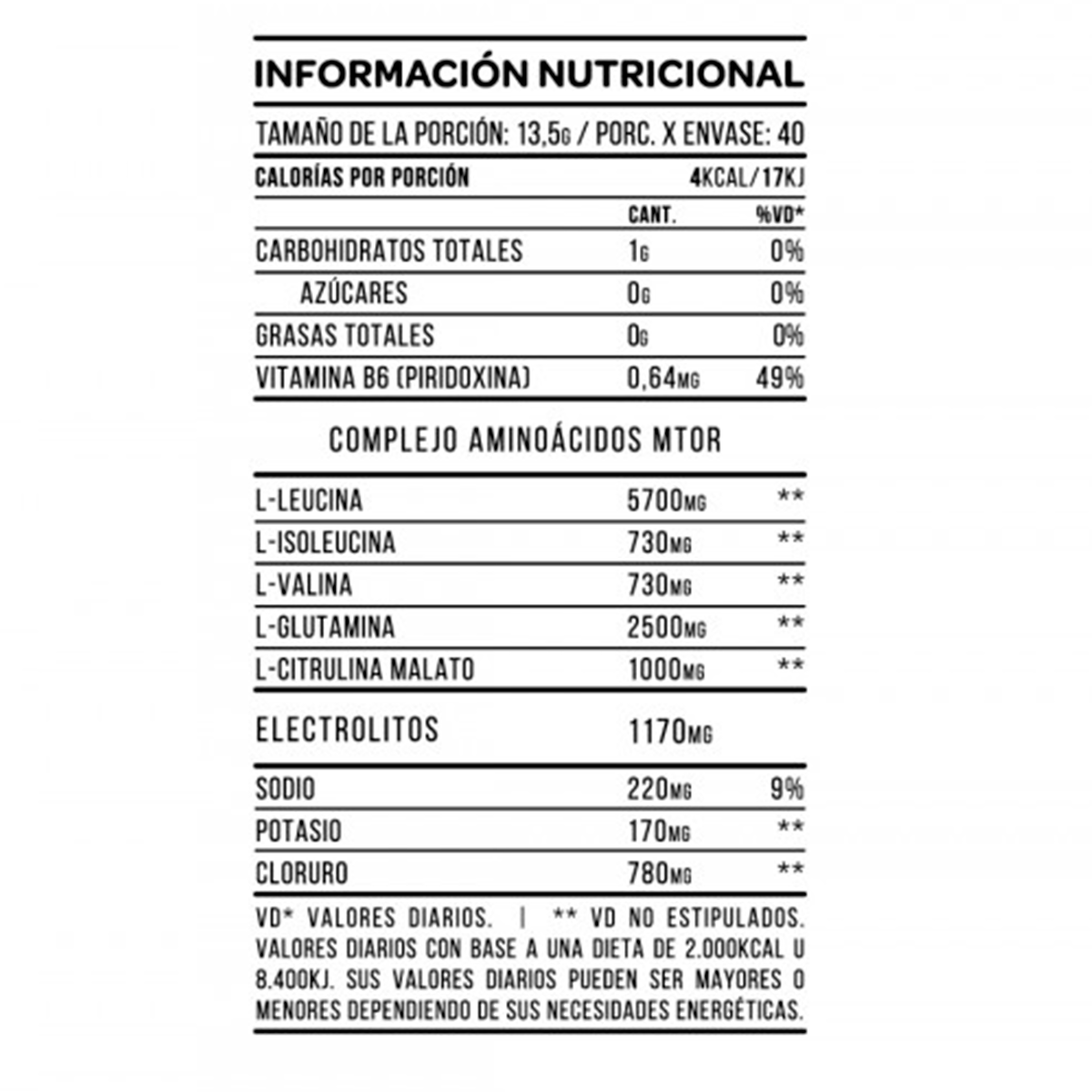 Mtor BCAA x 270 Gramos | Star Nutrition