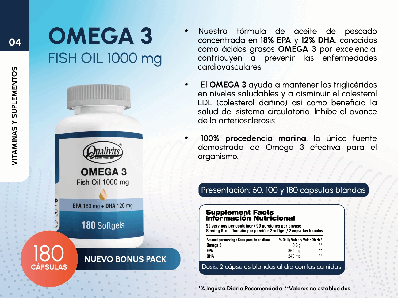 Omega 3 Fish Oil x 180 Cápsulas | Qualivits