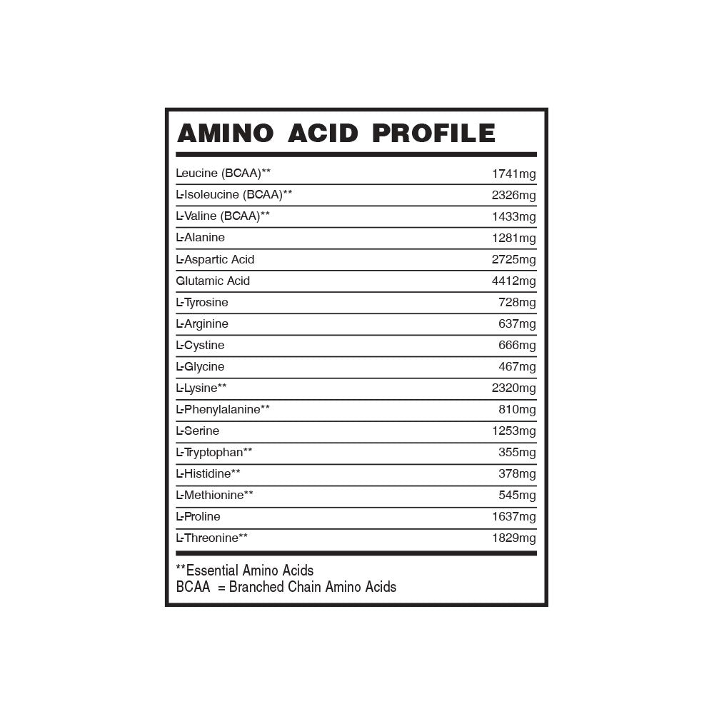 Premium Whey Protein 5 Libras | LanderFit