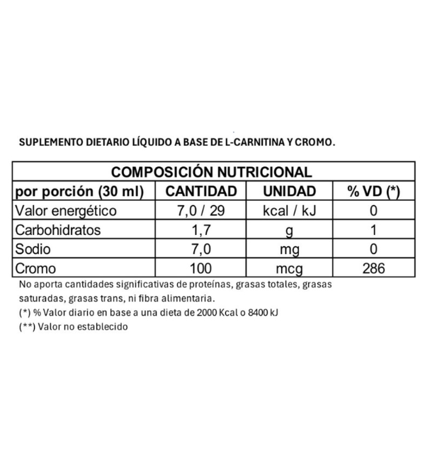 Carnitina Líquida 2000 mg - 480 ml | Integralmedica