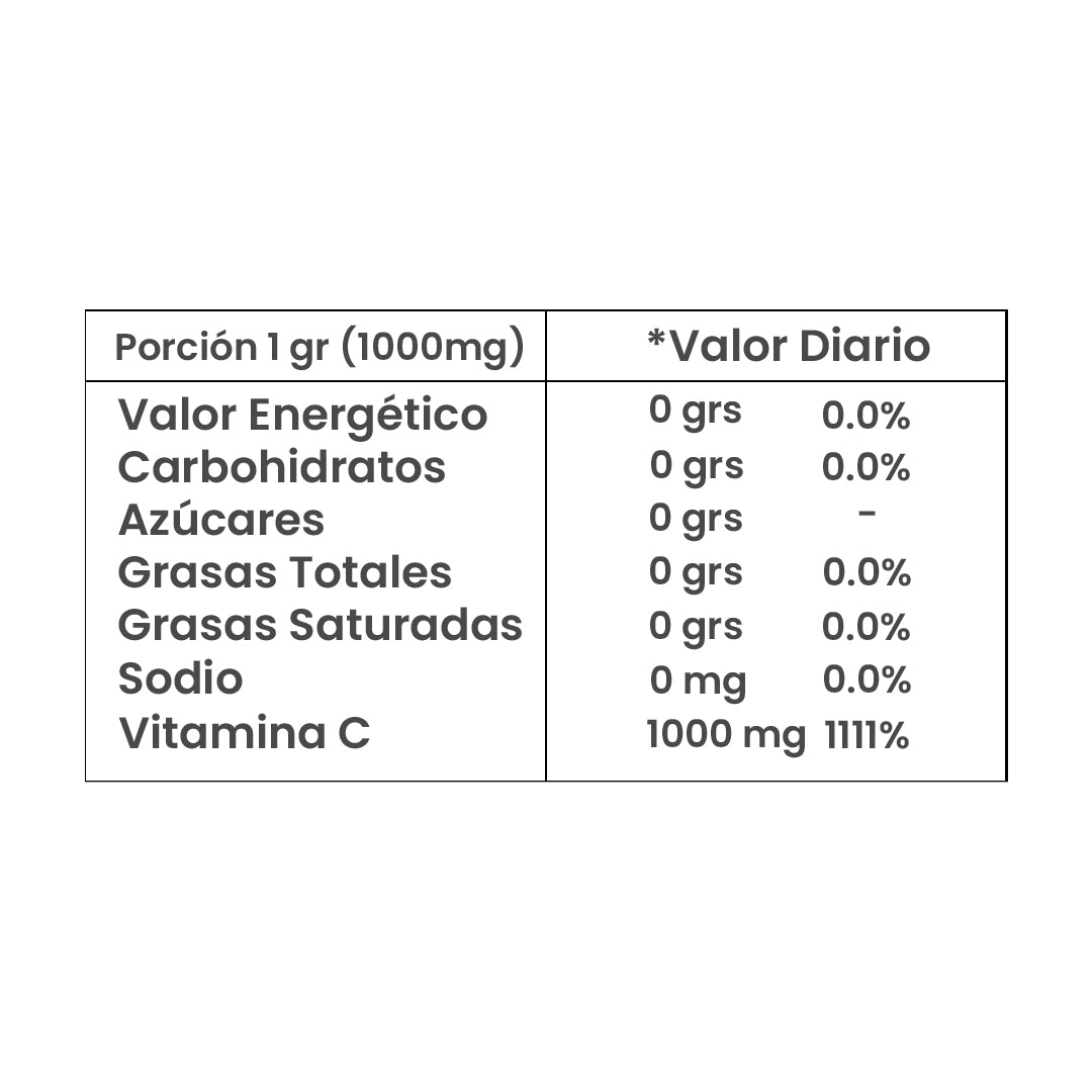 Vitamina C Pura en Polvo - Ácido Ascórbico 250 Gramos | Odín Uruguay