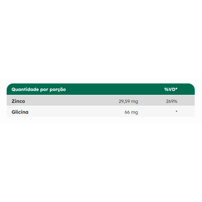 Bisglicinato de Zinc x 60 Cápsulas | Nutrify
