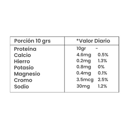 Colágeno Hidrolizado 500 Gramos | Odín Uruguay