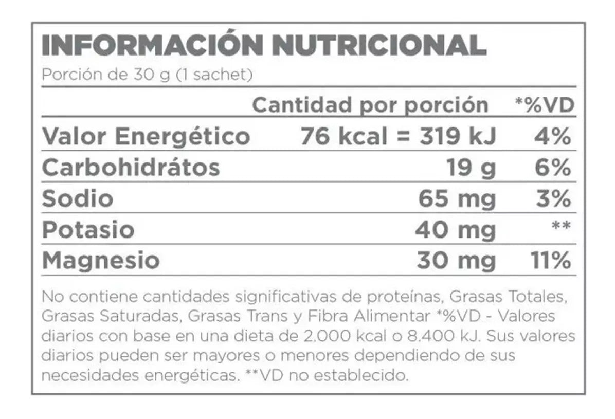 Go! Energy Gel Recuperador - Caja x10 Unidades Atlhetica