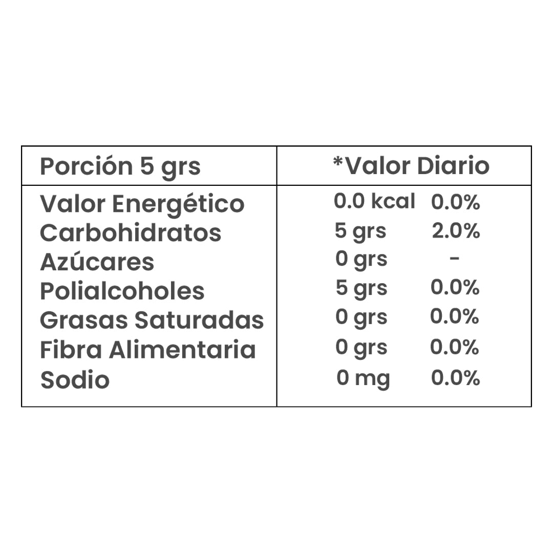 Eritritol Endulzante Edulcorante 500 Gramos | Odín Uruguay