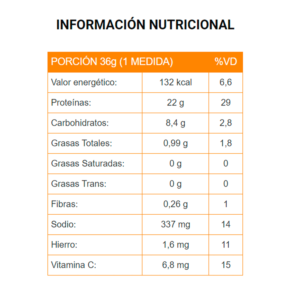 Proteína Vegan Protein 750 Gramos | WOC