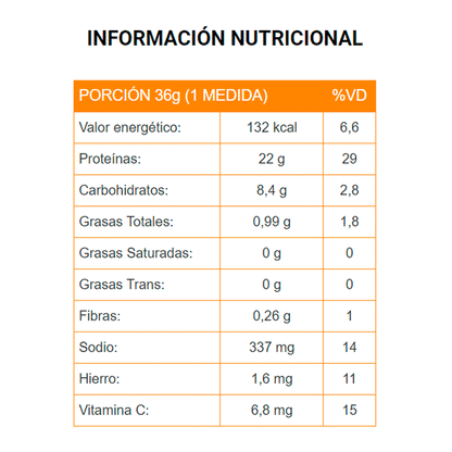 Proteína Vegan Protein 750 Gramos | WOC