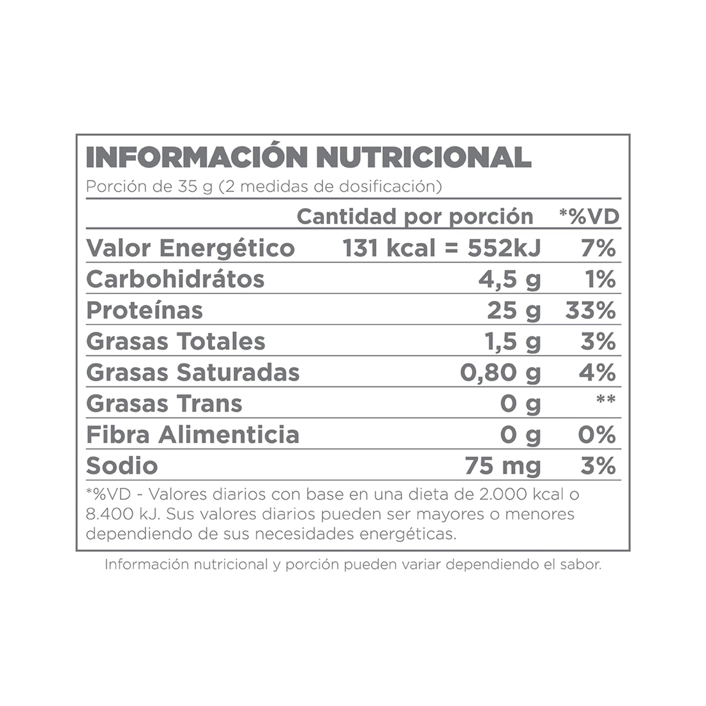 Best Whey 450 Grs - Atlhetica Nutrition