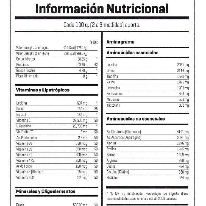 Ultra Mass 1.5 Kg - Ganador de Peso | ENA Sport