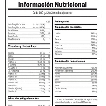 Ultra Mass 1.5 Kg - Ganador de Peso | ENA Sport