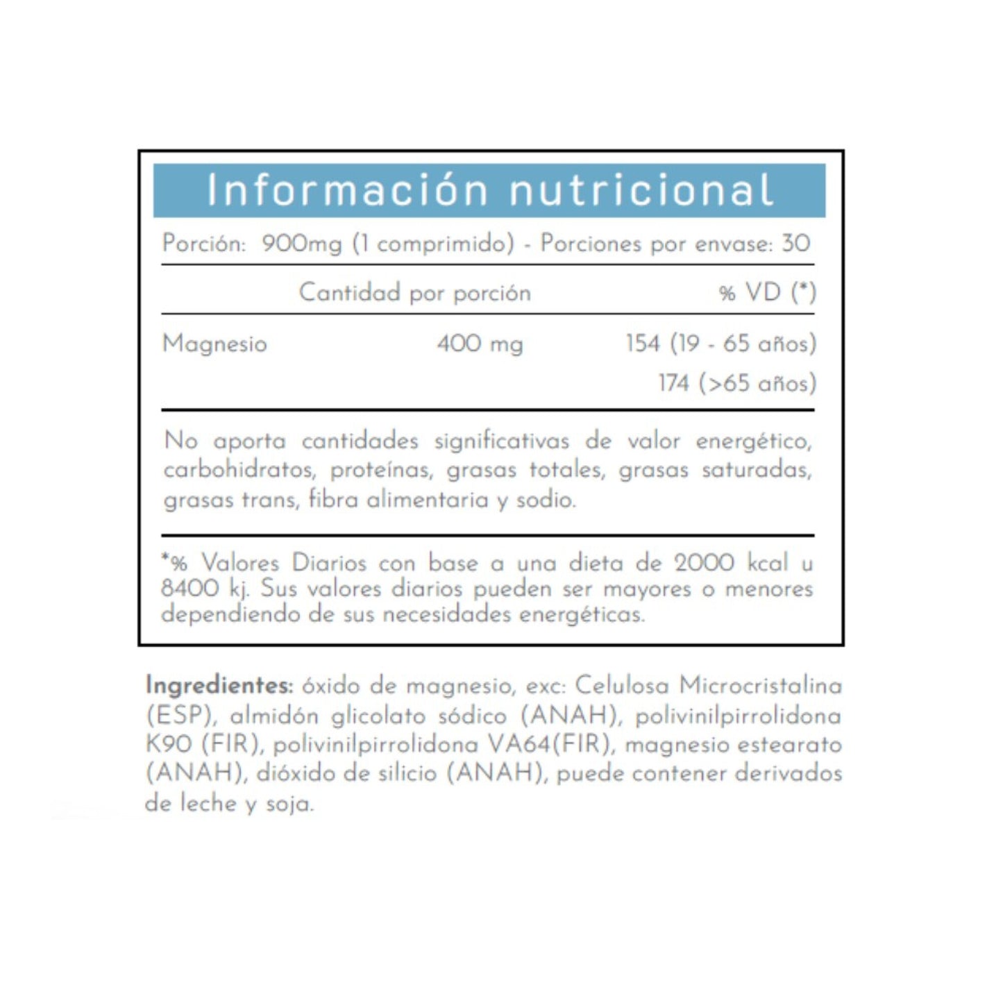 Magnesio Natuliv 400 mg x 30 Comprimidos | ENA