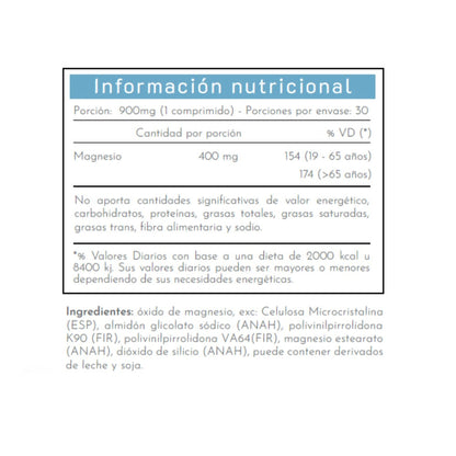 Magnesio Natuliv 400 mg x 30 Comprimidos | ENA
